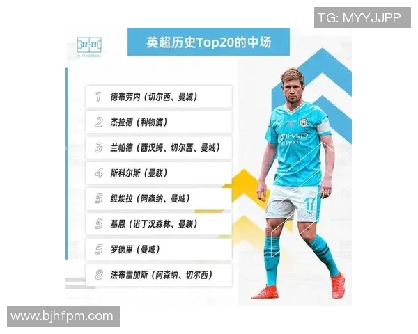 足球明星入球数揭秘谁是历史最佳射手与现役顶尖球员的对比分析