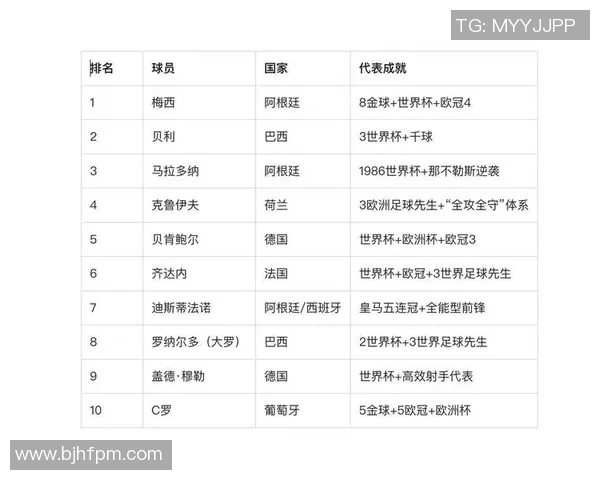 2014年德国足球明星回顾与成就分析 2014年德国足球明星回顾与成就分析